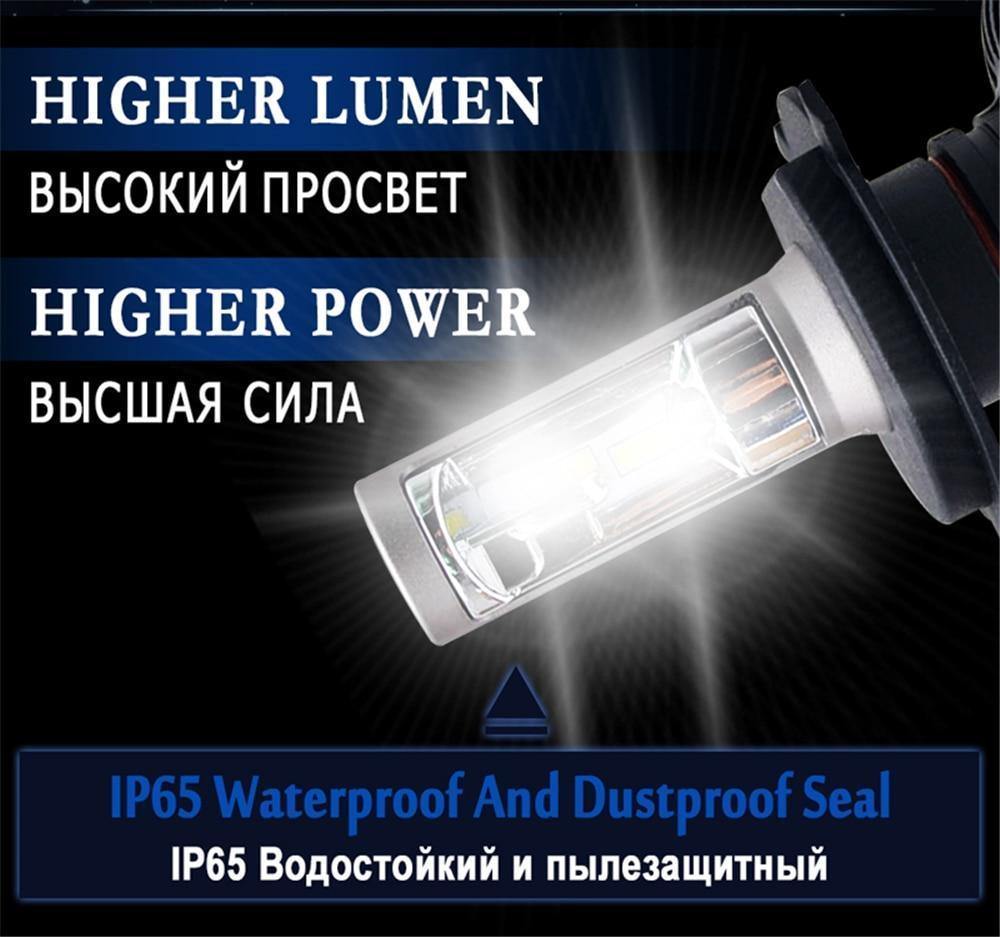 Planet Gates 9005/HB3 H7 LED H4 H1 H3 H8 H9 H11 9006 9005 Auto Car Headlight Bulb CSP Chip 50W 8000LM Automobile Headlamp Fog Light 6500K Led Lamp 12V