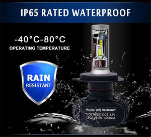 Planet Gates 9005/HB3 H7 LED H4 H1 H3 H8 H9 H11 9006 9005 Auto Car Headlight Bulb CSP Chip 50W 8000LM Automobile Headlamp Fog Light 6500K Led Lamp 12V