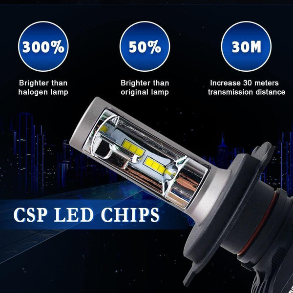 Planet Gates 9005/HB3 H7 LED H4 H1 H3 H8 H9 H11 9006 9005 Auto Car Headlight Bulb CSP Chip 50W 8000LM Automobile Headlamp Fog Light 6500K Led Lamp 12V