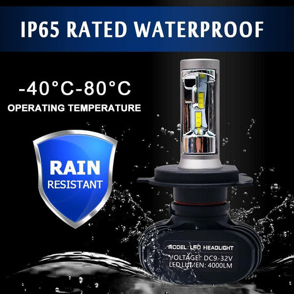 Planet Gates 9005/HB3 H7 LED H4 H1 H3 H8 H9 H11 9006 9005 Auto Car Headlight Bulb CSP Chip 50W 8000LM Automobile Headlamp Fog Light 6500K Led Lamp 12V