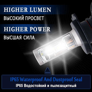 Planet Gates 9005/HB3 H7 LED H4 H1 H3 H8 H9 H11 9006 9005 Auto Car Headlight Bulb CSP Chip 50W 8000LM Automobile Headlamp Fog Light 6500K Led Lamp 12V