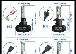 Planet Gates 9005/HB3 H7 LED H4 H1 H3 H8 H9 H11 9006 9005 Auto Car Headlight Bulb CSP Chip 50W 8000LM Automobile Headlamp Fog Light 6500K Led Lamp 12V