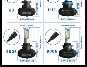 Planet Gates 9005/HB3 H7 LED H4 H1 H3 H8 H9 H11 9006 9005 Auto Car Headlight Bulb CSP Chip 50W 8000LM Automobile Headlamp Fog Light 6500K Led Lamp 12V