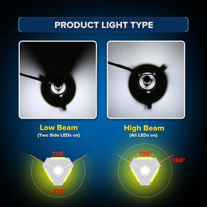 Planet Gates 9006/HB4 LED H7 H4 H11 Bulb H1 H3 HB4 9006 HB3 9005 H13 LED Headlight Kit 72W 8000lm 6500K LED Lamp Auto H 7 11 LED Car Light 12v