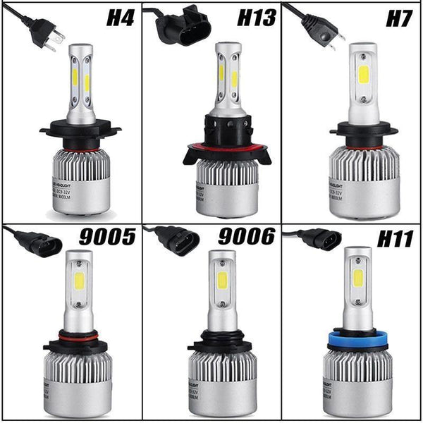 Planet Gates 9006/HB4 LED H7 H4 H11 Bulb H1 H3 HB4 9006 HB3 9005 H13 LED Headlight Kit 72W 8000lm 6500K LED Lamp Auto H 7 11 LED Car Light 12v
