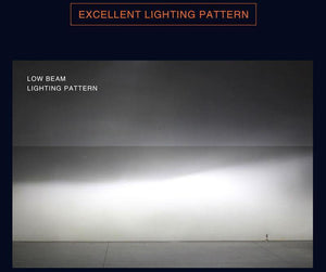 Planet Gates 9006/HB4 LED H7 H4 H11 Bulb H1 H3 HB4 9006 HB3 9005 H13 LED Headlight Kit 72W 8000lm 6500K LED Lamp Auto H 7 11 LED Car Light 12v