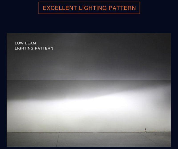 Planet Gates 9006/HB4 LED H7 H4 H11 Bulb H1 H3 HB4 9006 HB3 9005 H13 LED Headlight Kit 72W 8000lm 6500K LED Lamp Auto H 7 11 LED Car Light 12v