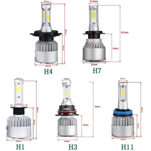 Planet Gates 9006/HB4 LED H7 H4 H11 Bulb H1 H3 HB4 9006 HB3 9005 H13 LED Headlight Kit 72W 8000lm 6500K LED Lamp Auto H 7 11 LED Car Light 12v