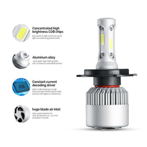 Planet Gates 9006/HB4 LED H7 H4 H11 Bulb H1 H3 HB4 9006 HB3 9005 H13 LED Headlight Kit 72W 8000lm 6500K LED Lamp Auto H 7 11 LED Car Light 12v