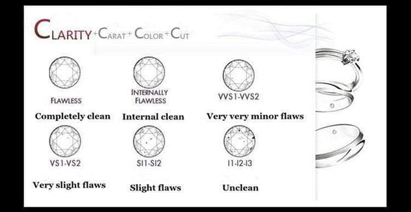 Planet Gates 925 Sterling Silver 1.25 CT Round Cut Double Halo Ring Engagement Simulated Diamond Women Wedding Silver Rings Jewelry