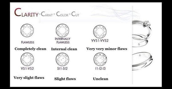 Planet Gates 925 Sterling Silver 2.0 CT Oval Cut Halo Ring Engagement Simulated Diamond Women Wedding Silver Rings Jewelry Gift