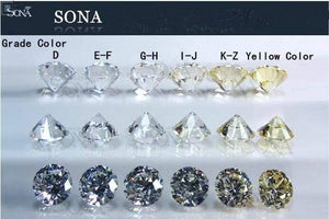 Planet Gates 925 Sterling Silver 2.65 CT Round Cut Ring Set Engagement Simulated Diamond Girls Wedding Silver Bridal Ring Set