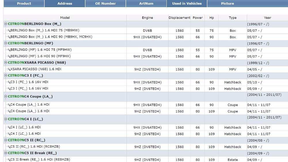 Planet Gates 9660276280 1618.NR 1439414 161859 EGR Valve FOR Peugeot 206 207 307 308 407 1007 3008 5008 EXPERT Tepee 1.6 HDI