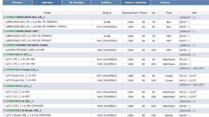 Planet Gates 9660276280 1618.NR 1439414 161859 EGR Valve FOR Peugeot 206 207 307 308 407 1007 3008 5008 EXPERT Tepee 1.6 HDI