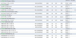 Planet Gates 9660276280 1618.NR 1439414 161859 EGR Valve FOR Peugeot 206 207 307 308 407 1007 3008 5008 EXPERT Tepee 1.6 HDI