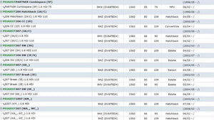 Planet Gates 9685640480 1618NR 1338675 EGR Valve for Peugeot 1007 206 207 307 1.6 Hdi Diesel for 1618.NR 161859 6NU010171-1011