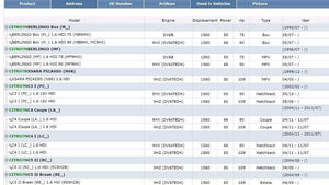 Planet Gates 9685640480 1618NR 1338675 EGR Valve for Peugeot 1007 206 207 307 1.6 Hdi Diesel for 1618.NR 161859 6NU010171-1011