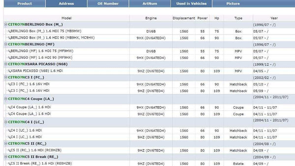 Planet Gates 9685640480 1618NR 1338675 EGR Valve for Peugeot 1007 206 207 307 1.6 Hdi Diesel for 1618.NR 161859 6NU010171-1011