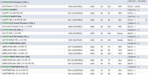Planet Gates 9685640480 1618NR 1338675 EGR Valve for Peugeot 1007 206 207 307 1.6 Hdi Diesel for 1618.NR 161859 6NU010171-1011