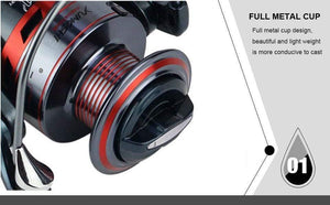 Planet Gates A / 14 / 1000 Series FISH 13+1BB Spinning Fishing Reel Metal XS1000 - 7000 Series Spinning Reel Fishing