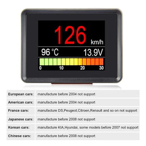Planet Gates A203 OBD Speedometer Fuel Computer Display Consumption meter Temperature Gauge Automobile On-board Computer  Car Digital OBD2