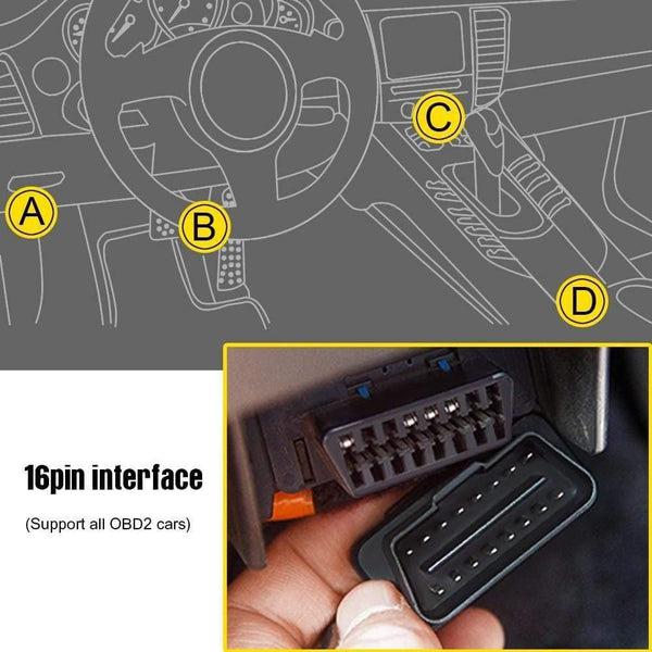 Planet Gates A203 OBD Speedometer Fuel Computer Display Consumption meter Temperature Gauge Automobile On-board Computer  Car Digital OBD2
