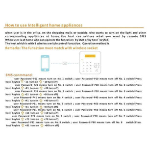 Planet Gates A9 GSM White GSM+ wifi Alarm System Smart touch keypad with 2 line message LCD display Quad-band GSM communication works with SIM card
