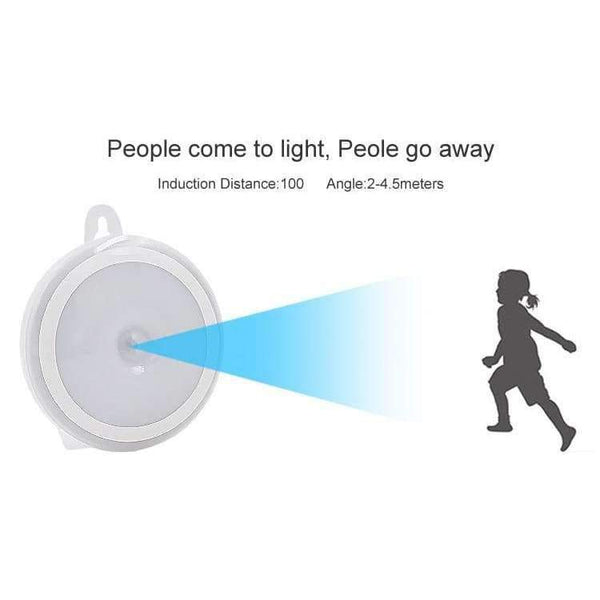 Planet Gates AAA / Cold White [MingBen] LED PIR Sensor Night Light Motion Sensor Lamp Activated Wall Lights Auto On Off Battery Operated For Bedroom Kitchen