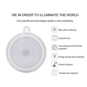 Planet Gates AAA / Cold White [MingBen] LED PIR Sensor Night Light Motion Sensor Lamp Activated Wall Lights Auto On Off Battery Operated For Bedroom Kitchen