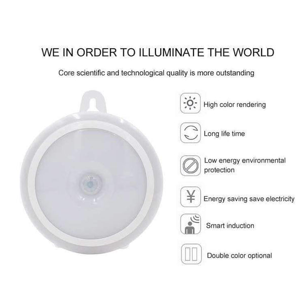 Planet Gates AAA / Cold White [MingBen] LED PIR Sensor Night Light Motion Sensor Lamp Activated Wall Lights Auto On Off Battery Operated For Bedroom Kitchen