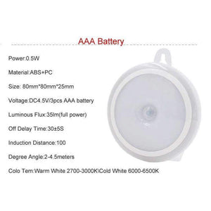 Planet Gates AAA / Cold White [MingBen] LED PIR Sensor Night Light Motion Sensor Lamp Activated Wall Lights Auto On Off Battery Operated For Bedroom Kitchen