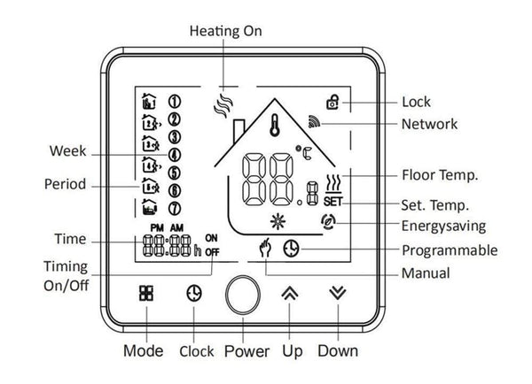 Planet Gates AC95~240V WiFi Temperature Controller Electric Floor Heating Water/Gas Boiler Thermostat Works with Google Home Alexa