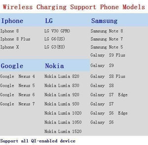 Planet Gates Air vent only Car Infrared Sensor Automatic Qi Fast Wireless Car Mobile Phone Charger for iPhone X 8 Plus Samsung S9 S8 Plus S7 Note 8