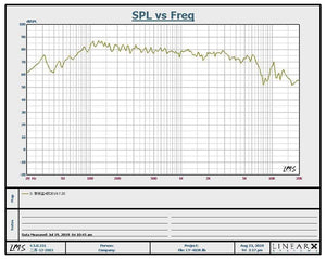 Planet Gates AIYIMA 1Pc 4Inch 100W Audio Speaker Driver 4Ohm 8Ohm Heavy Bass Loudspeaker Hifi Sound Music Subwoofer Speakers For DIY Theater