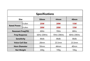 Planet Gates AIYIMA 25/20/15W Audio Speaker 40/44/50MM Full Range Loudspeaker Resonance Sound Exciter Super Bass Neodymium Portable Speakers