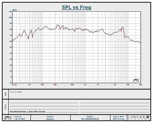 Planet Gates AIYIMA 2Pcs 3 Inch woofer Speakers Driver 4 8 Ohm 25W Audio Bass Loudspeaker DIY Home Theater Sound Amplifier Speaker Unit