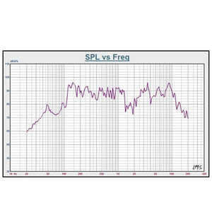 Planet Gates AIYIMA 2Pcs 5 Inch Audio Speakers Driver 4 8 Ohm 5W Full Range Sound Speaker Paper Edge Loudspeaker DIY Amplifier Home Theater