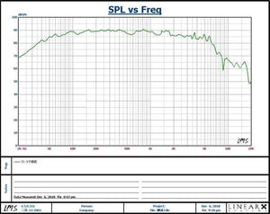 Planet Gates AIYIMA 5.25 Inch Subwoofer Speaker Driver 4 8 Ohm 40W Woofer Strong Deep Bass Bookshelf Loudspeaker For Home Theater DIY 1PC