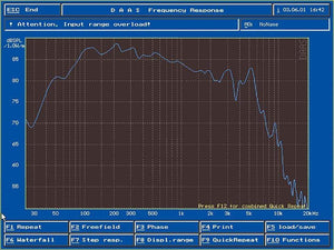 Planet Gates AIYIMA 5.25 Inch Subwoofer Speaker Sound Driver 4 8 Ohm 120W Speaker Column Home Theater Hifi Power Woofer Music Loudspeaker 1Pc