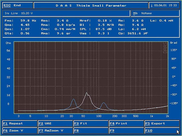 Planet Gates AIYIMA 5.25 Inch Subwoofer Speaker Sound Driver 4 8 Ohm 120W Speaker Column Home Theater Hifi Power Woofer Music Loudspeaker 1Pc