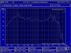 Planet Gates AIYIMA 5.25Inch Audio Speaker Driver 4 8Ohm 100W Mid Bass Speakers Woofer Fiberglass Cone Home Theater For Bookshelf DIY