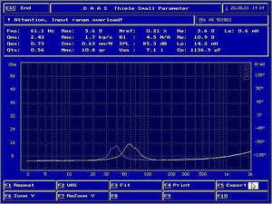 Planet Gates AIYIMA 5.25Inch Audio Speaker Driver 4 8Ohm 100W Mid Bass Speakers Woofer Fiberglass Cone Home Theater For Bookshelf DIY