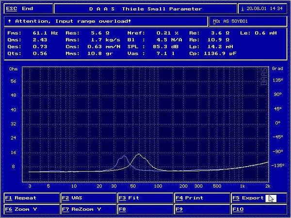 Planet Gates AIYIMA 5.25Inch Audio Speaker Driver 4 8Ohm 100W Mid Bass Speakers Woofer Fiberglass Cone Home Theater For Bookshelf DIY