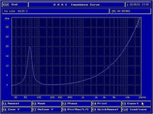 Planet Gates AIYIMA 5.25Inch Audio Speaker Driver 4 8Ohm 100W Mid Bass Speakers Woofer Fiberglass Cone Home Theater For Bookshelf DIY
