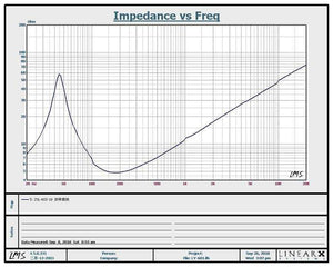 Planet Gates AIYIMA 6.5 Inch Subwoofer Speaker Driver Car Audio High Power 4 8 Ohm 100W HIFI Fever Woofer Loudspeaker Bass Home Theater