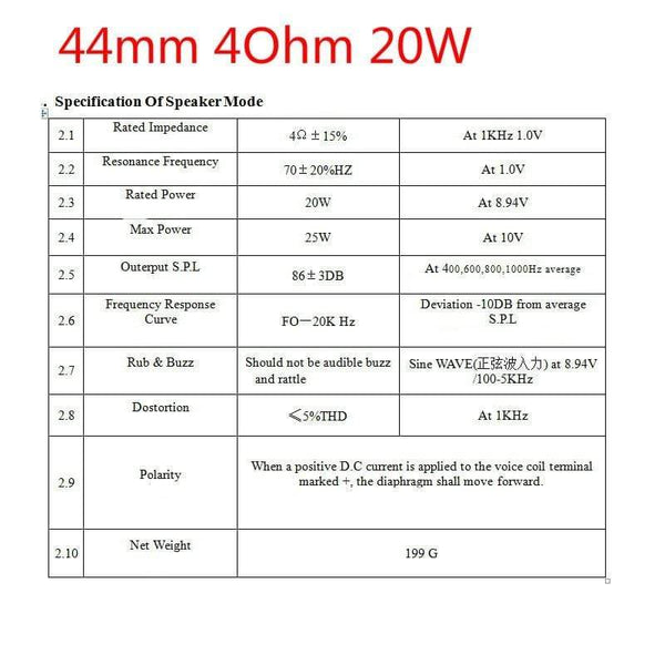 Planet Gates AIYIMA Audio Portable Speakers 25W/20W 4 Ohm/8 Ohm 44/50MM Full Range Vibration Speaker Altavoz Portatil Resonance Bass Speaker