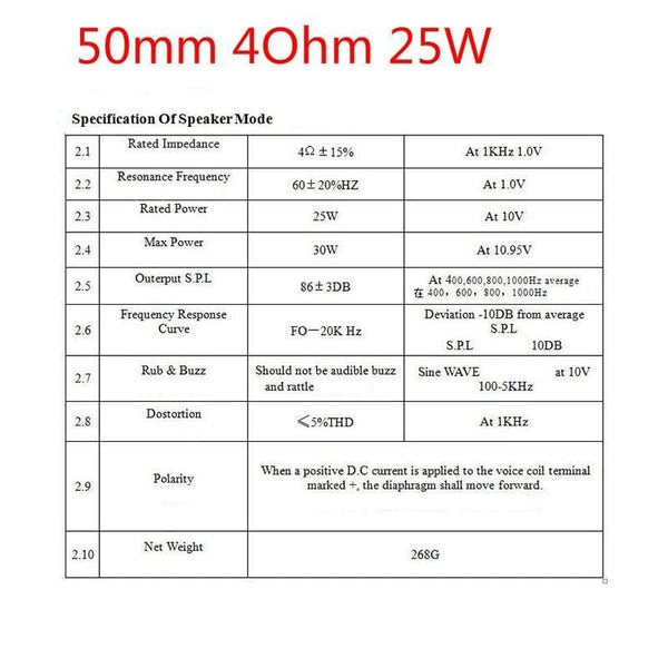 Planet Gates AIYIMA Audio Portable Speakers 25W/20W 4 Ohm/8 Ohm 44/50MM Full Range Vibration Speaker Altavoz Portatil Resonance Bass Speaker