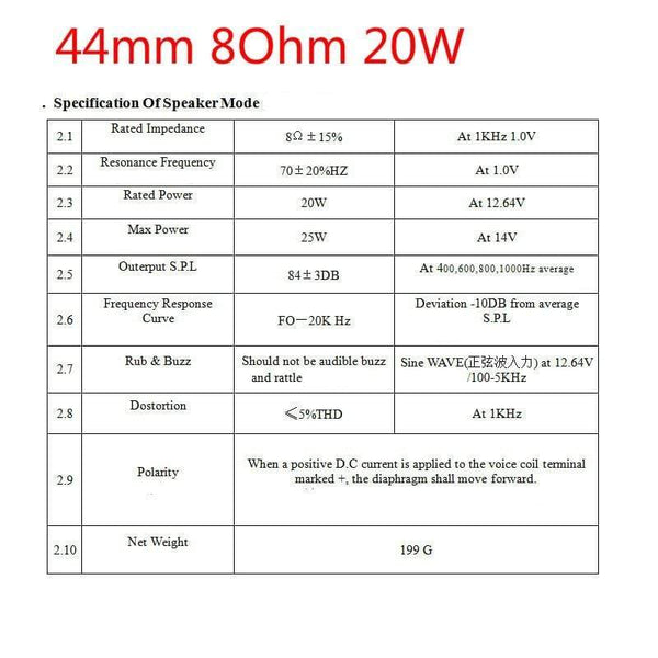 Planet Gates AIYIMA Audio Portable Speakers 25W/20W 4 Ohm/8 Ohm 44/50MM Full Range Vibration Speaker Altavoz Portatil Resonance Bass Speaker