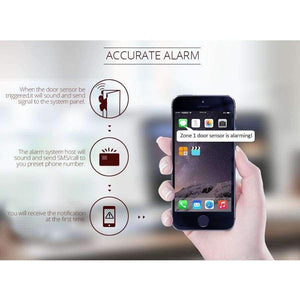 Planet Gates Alarm Panel KERUI 1.7 Inch TFT Screen GSM Home Burglar Security Alarm Protection APP Control Built In Siren With Door Sensor Alarm
