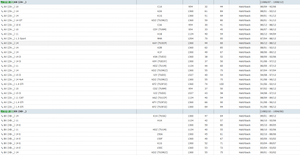 Planet Gates Aluminum Rear Lower Engine Mount 1807L4 1807Z0  9681019380 For  Peugeot 206 207 307 308 Citroen C2 1.4 1.6